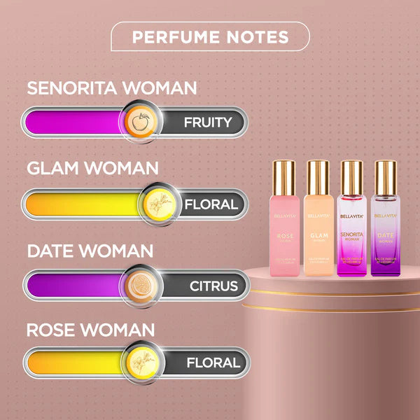 Luxury Perfume Gift Set For Women - 4 x 20ml (Occasions)